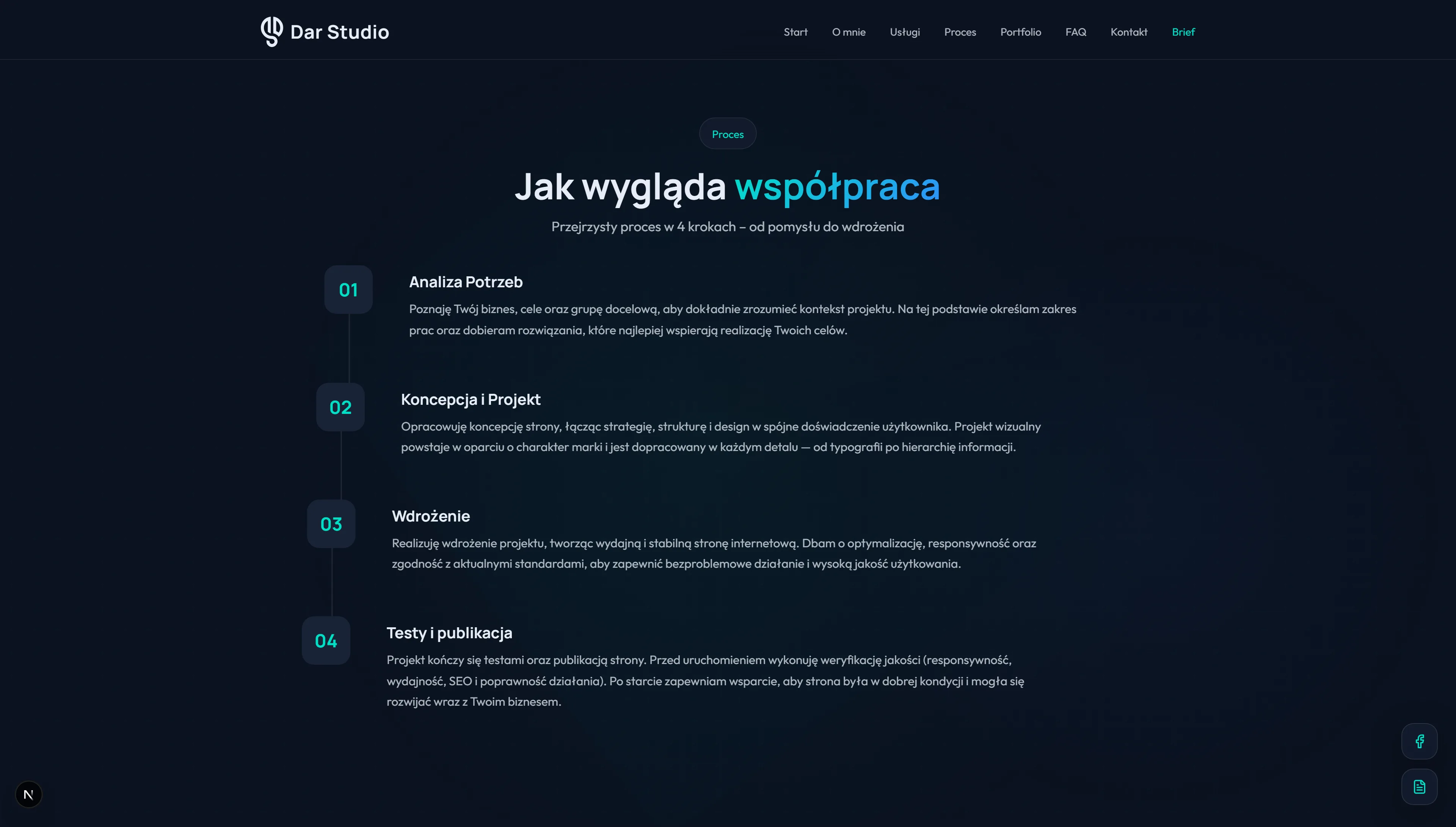 Proces współpracy